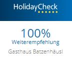 Gasthaus Batzenhäusl-HolidayCheck